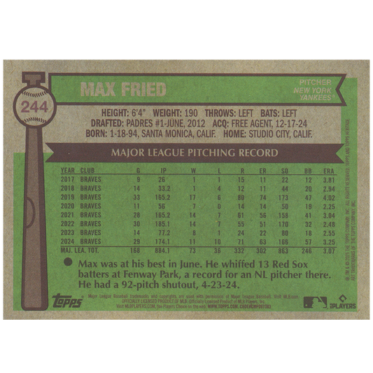 2025 Topps Heritage Max Fried (Light Blue Sparkle)