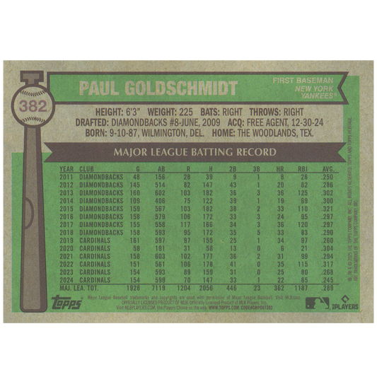 2025 Topps Heritage Paul Goldschmidt (Chrome Refractor)