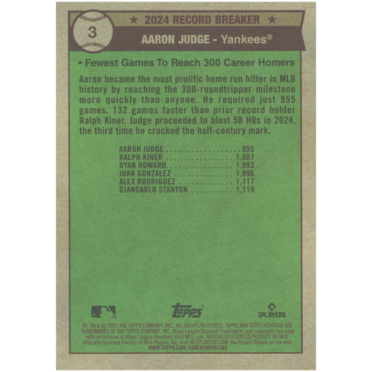 2025 Topps Heritage Aaron Judge Record Breakers (Chrome)
