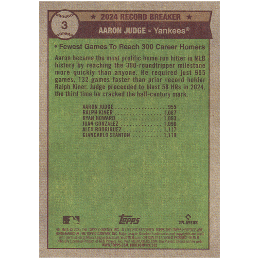 2025 Topps Heritage Aaron Judge Record Breakers (Dark Blue)