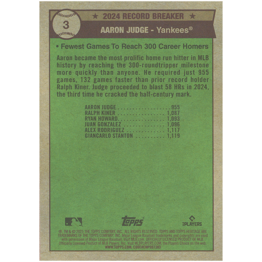 2025 Topps Heritage Aaron Judge Record Breakers (Red Sparkle)
