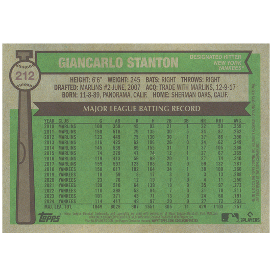 2025 Topps Heritage Giancarlo Stanton (Chrome)