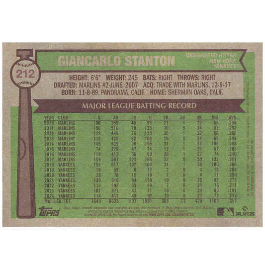 2025 Topps Heritage Giancarlo Stanton (Dark Blue)