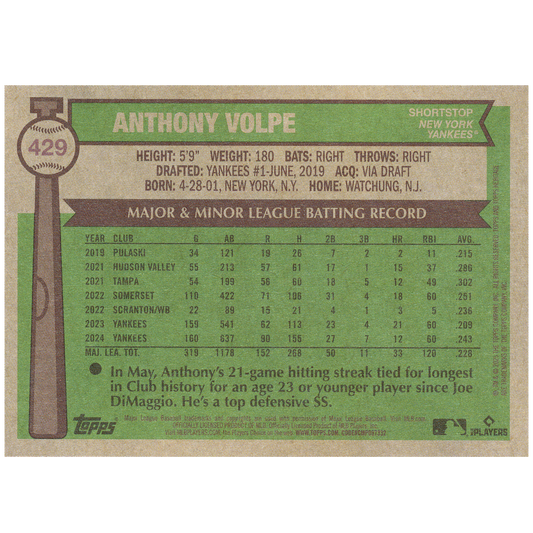 2025 Topps Heritage Anthony Volpe (SP)