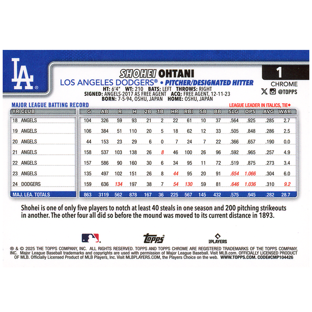 2025 Topps Chrome Sapphire Shohei Ohtani
