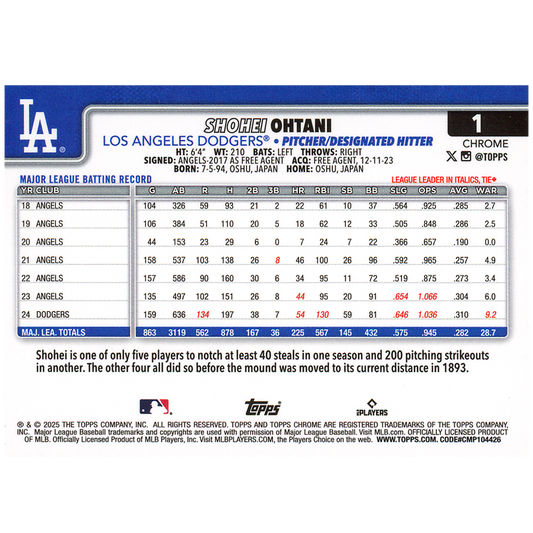 2025 Topps Chrome Sapphire Shohei Ohtani