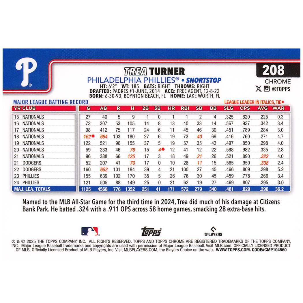 2025 Topps Chrome Sapphire Trea Turner Variation (Orange)