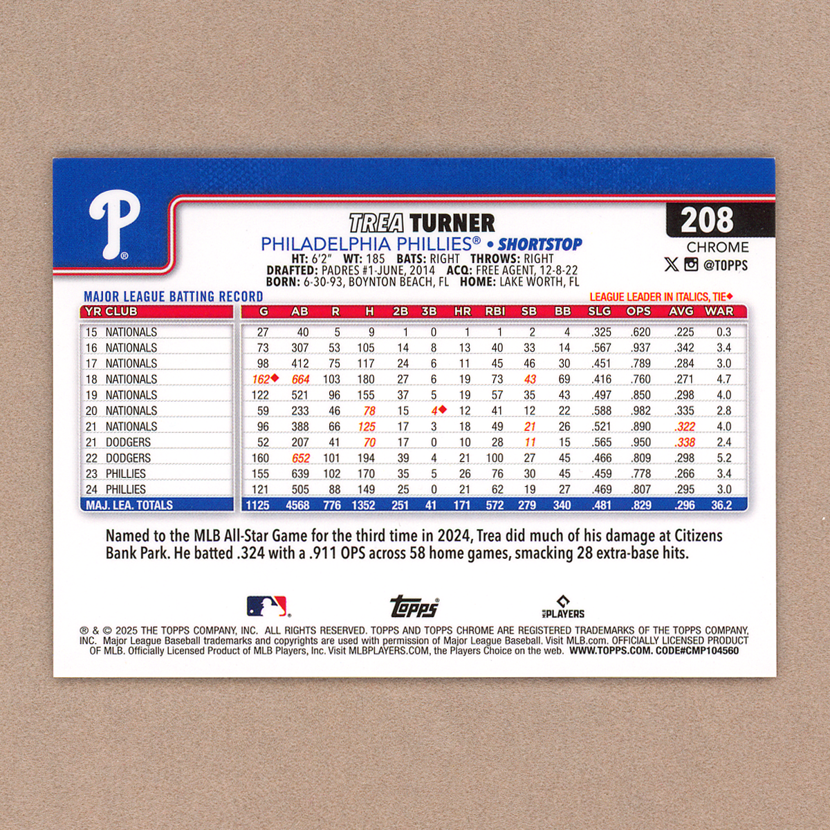 2025 Topps Chrome Sapphire Trea Turner Variation (Orange)