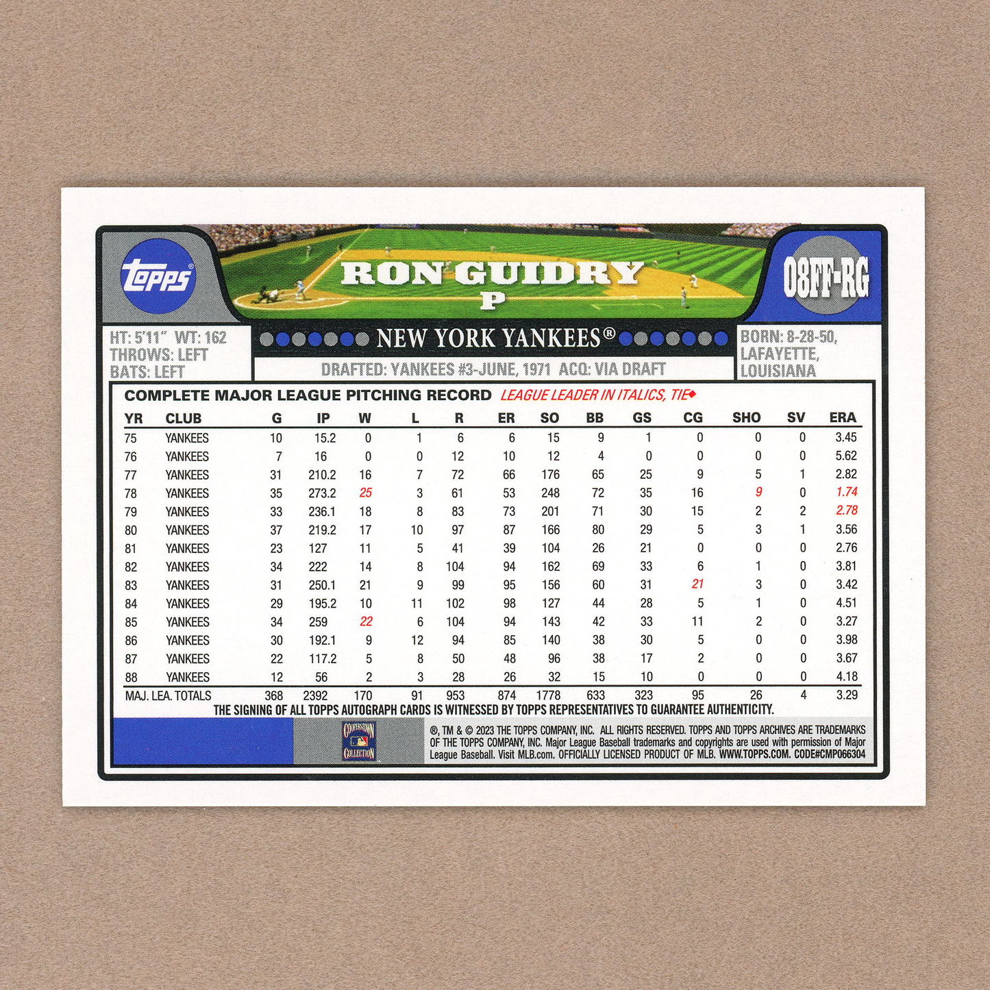 2023 Topps Archives Ron Guidry Autograph