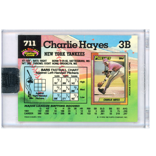 2017 Topps Archives Signature Series Charlie Hayes Autograph
