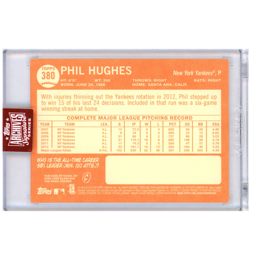 2023 Topps Archives Signature Series Phil Hughes Autograph