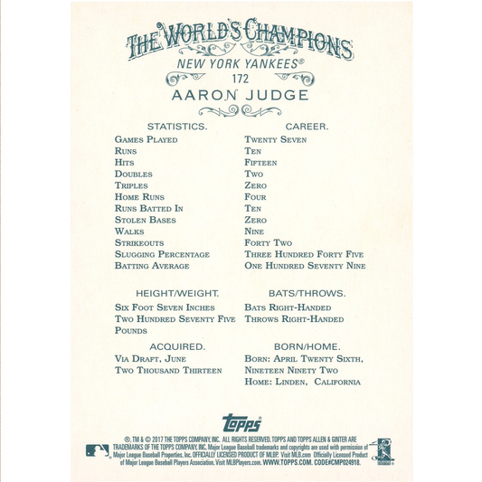 2017 Topps Allen & Ginter Aaron Judge (Rookie Card)