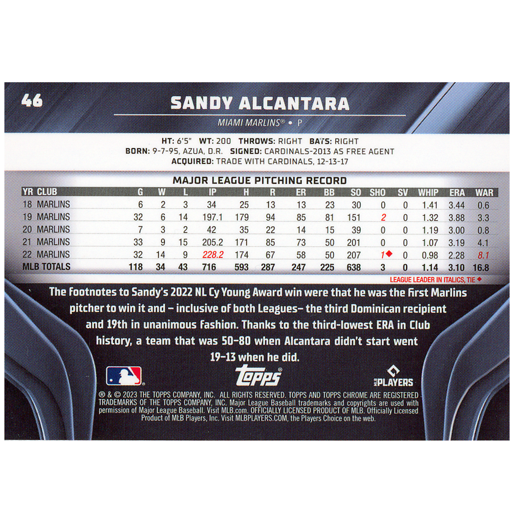 2023 Topps Chrome Black Sandy Alcantara