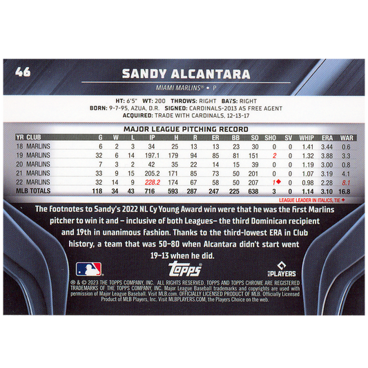 2023 Topps Chrome Black Sandy Alcantara