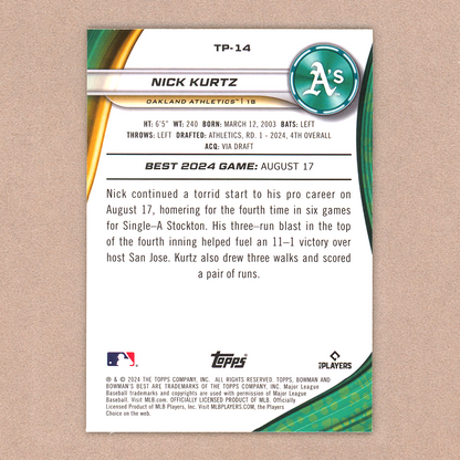 2025 Bowman's Best Nick Kurtz (Wave Refractor)