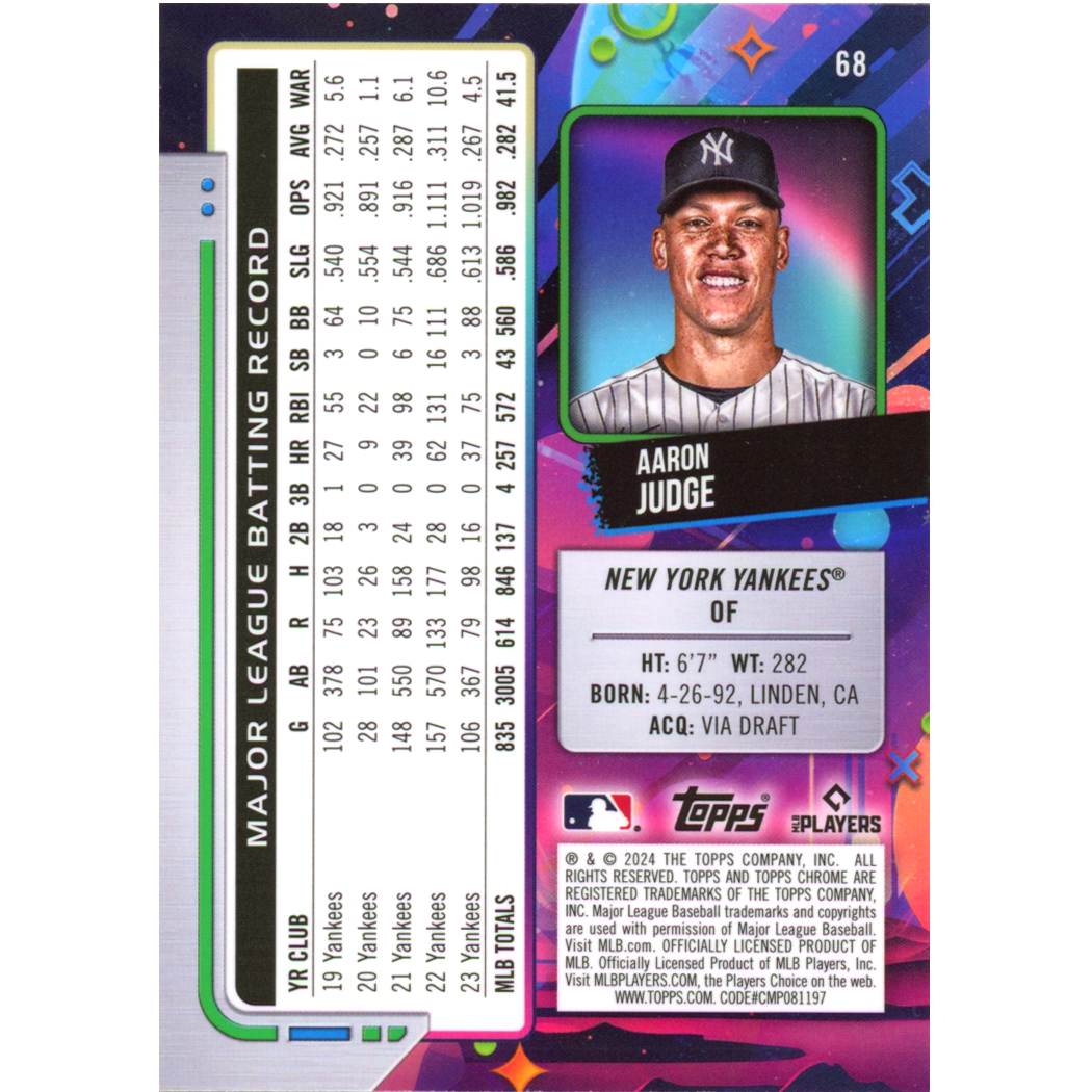 2020 Topps Cosmic Chrome Aaron Judge (Nucleus)