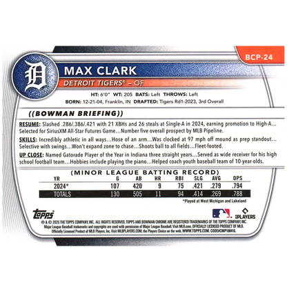 2025 Bowman Chrome Sapphire Max Clark