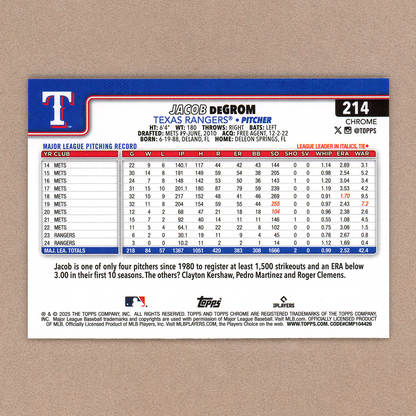 2025 Topps Chrome Jacob DeGrom (Prism)