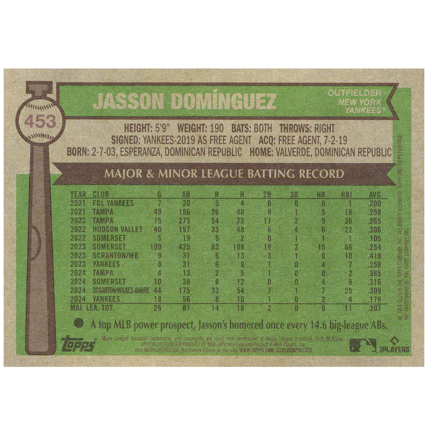 2025 Topps Heritage Jasson Dominguez (SP)