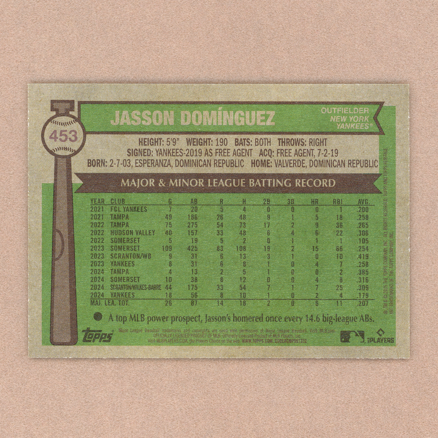2025 Topps Heritage Jasson Dominguez (SP)