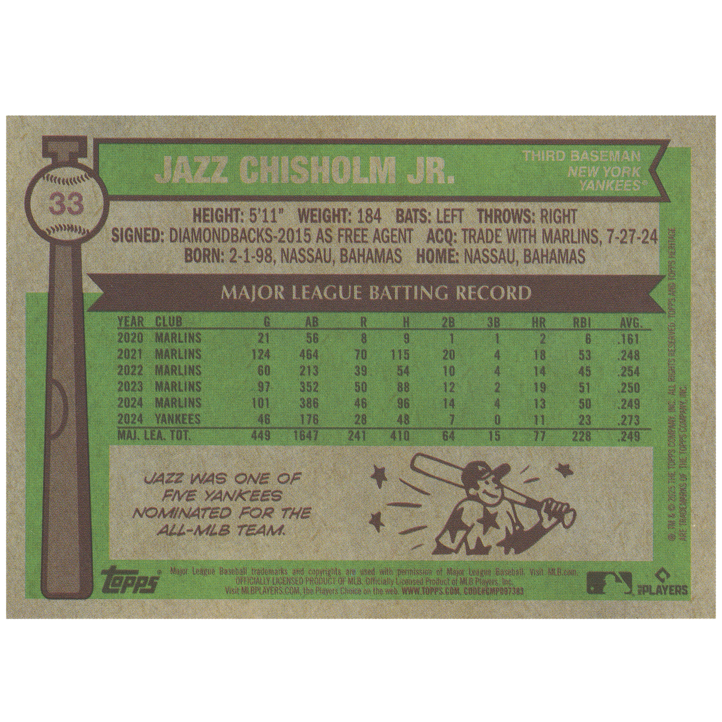 2025 Topps Heritage Jazz Chisholm Jr.