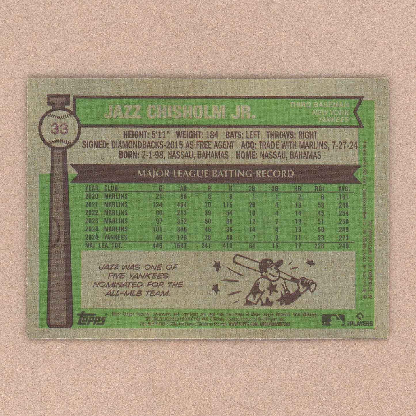 2025 Topps Heritage Jazz Chisholm Jr.