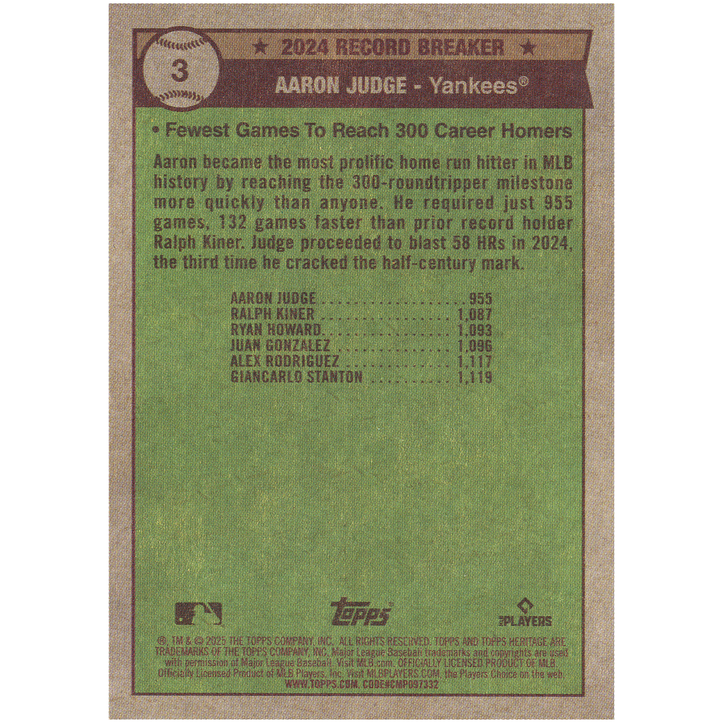 2025 Topps Heritage Aaron Judge Record Breakers (Dark Blue)