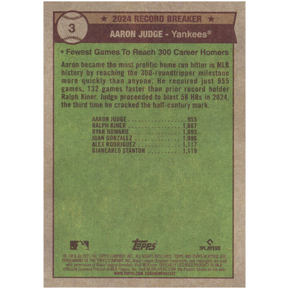 2025 Topps Heritage Aaron Judge Record Breakers (Dark Blue)