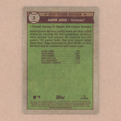 2025 Topps Heritage Aaron Judge Record Breakers (Dark Blue)