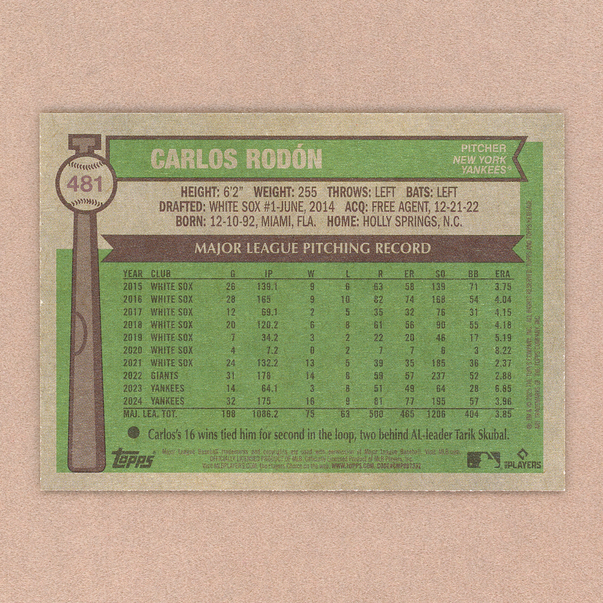 2025 Topps Heritage Carlos Rodon (SP)