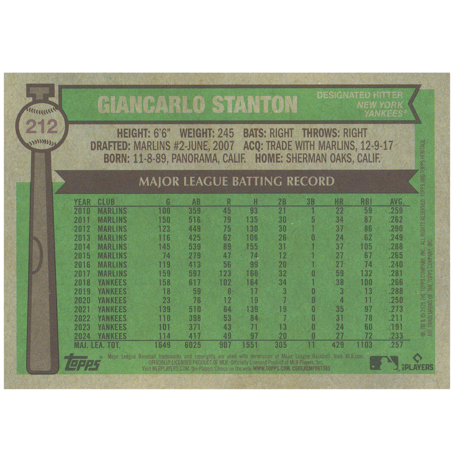 2025 Topps Heritage Giancarlo Stanton (Chrome)