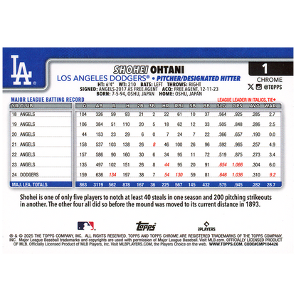 2025 Topps Chrome Sapphire Shohei Ohtani