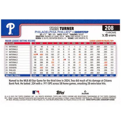 2025 Topps Chrome Sapphire Trea Turner Variation (Orange)
