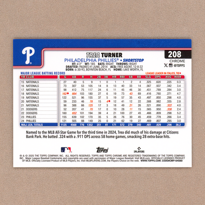 2025 Topps Chrome Sapphire Trea Turner Variation (Orange)