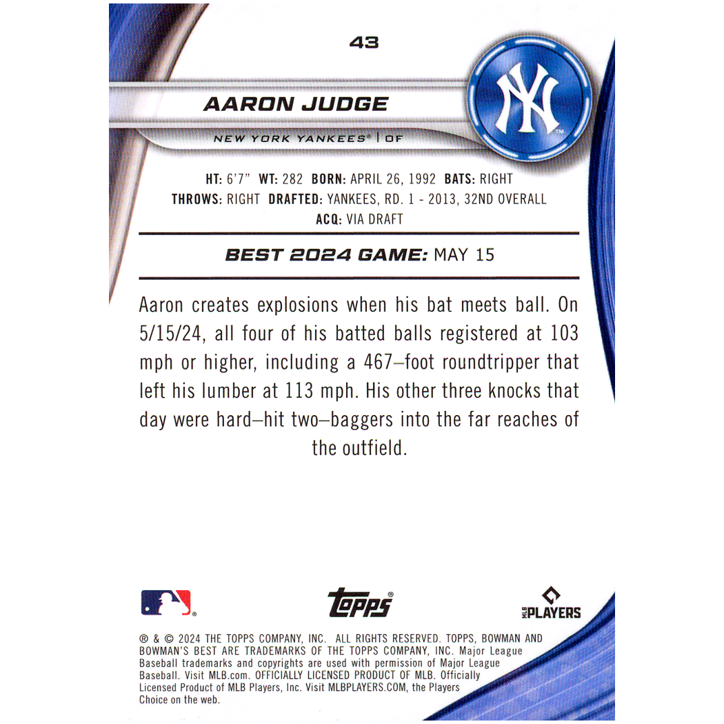 2024 Bowman's Best Aaron Judge (Mini Diamond)