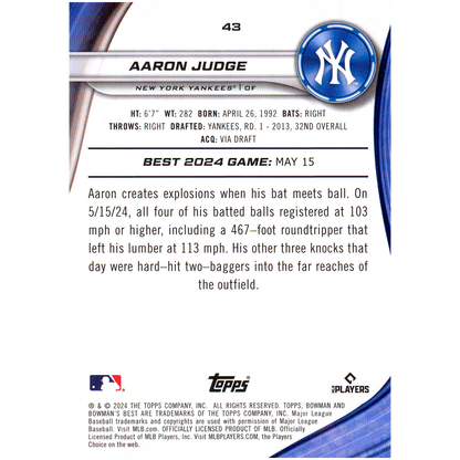 2024 Bowman's Best Aaron Judge (Mini Diamond)